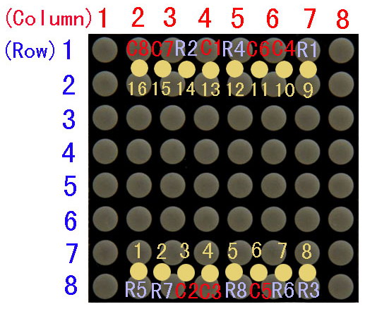 Dot Datrix LED 8x8 3mm D type - Click Image to Close
