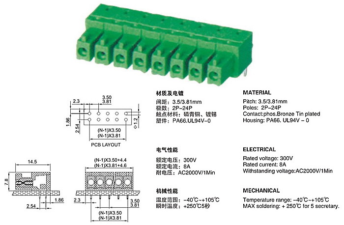 PCB Plug in Terminal Block 2EA 3.5 mm 3.81 mm pitch