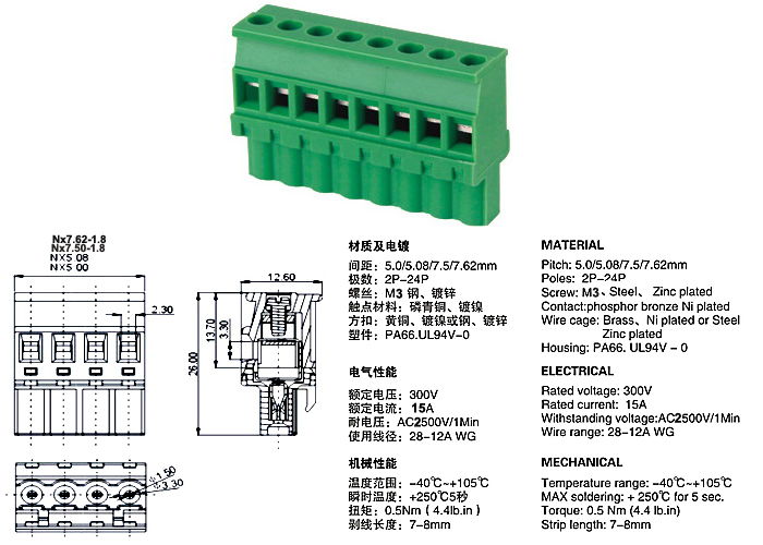 PCB Plug in Terminal Block 2EKB 5.0mm 5.08mm 7.5mm 7.62mm pitch
