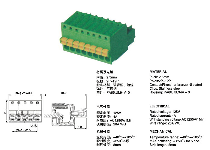 PCB Plug in Terminal Block 2EKD 2.5 mm pitch