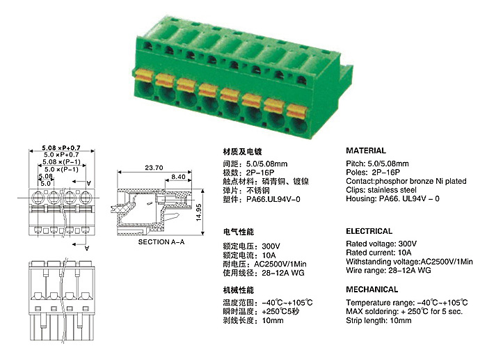 PCB Plug in Terminal Block 2EKD 5.0mm 5.08mm pitch