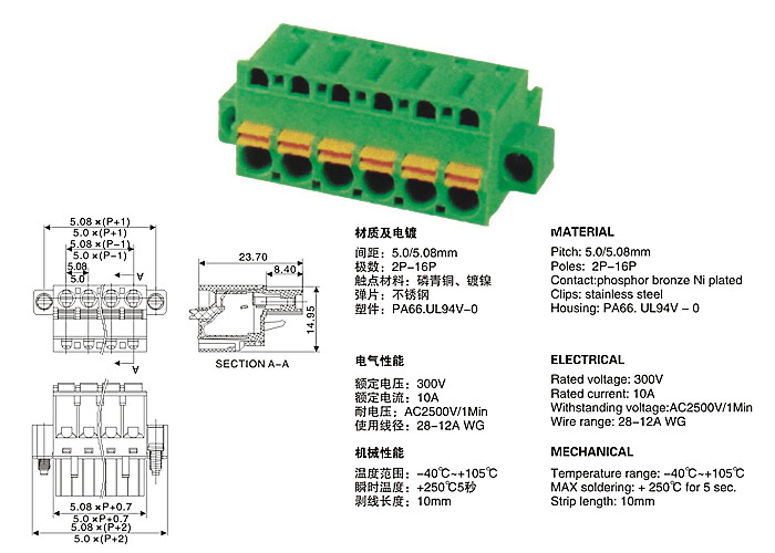 PCB Plug in Terminal Block 2EKDM 5.0mm 5.08mm pitch