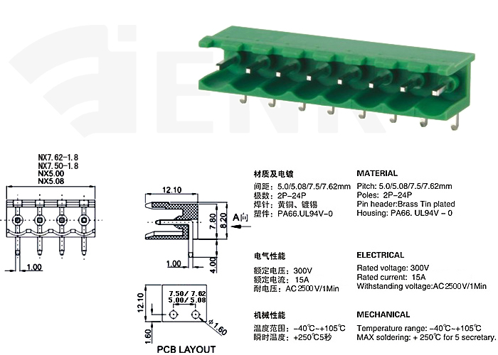 PCB Plug in Terminal Block 2ER 5.0mm 5.08mm 7.5mm 7.62mm pitch