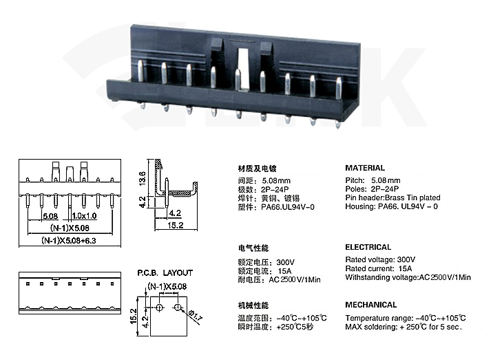 PCB Plug in Terminal Block 2EVG 5.08 mm pitch